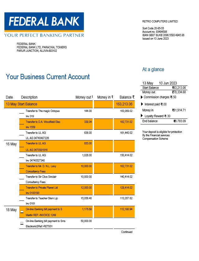 Modèle Word et PDF de relevé de compte d'entreprise de la Banque fédérale